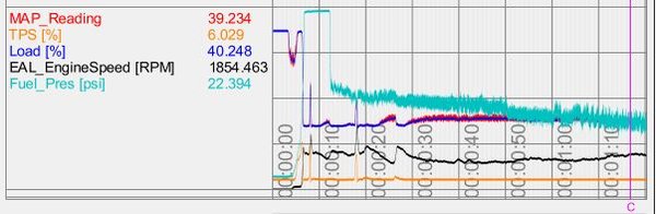 Fuel pressure 2017_07_18   Capture.JPG